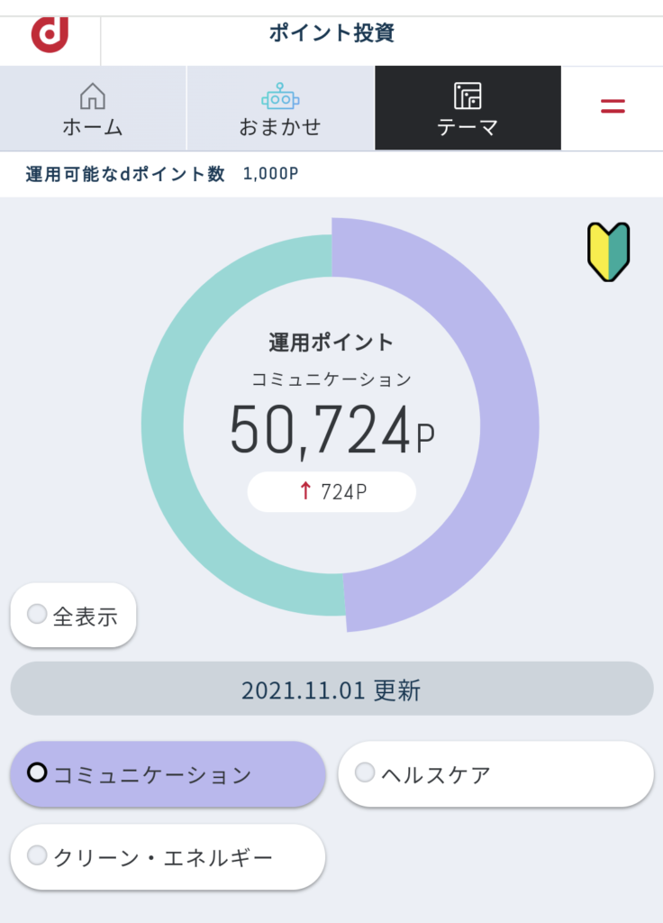 11月1週コミュニケーション