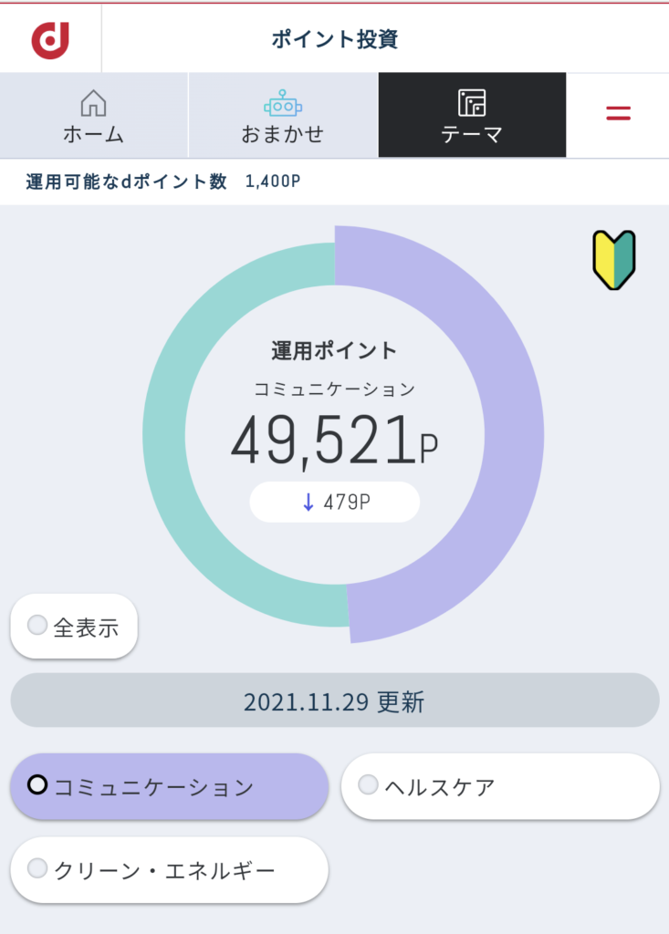 コミュニケーションテーマ11月5週