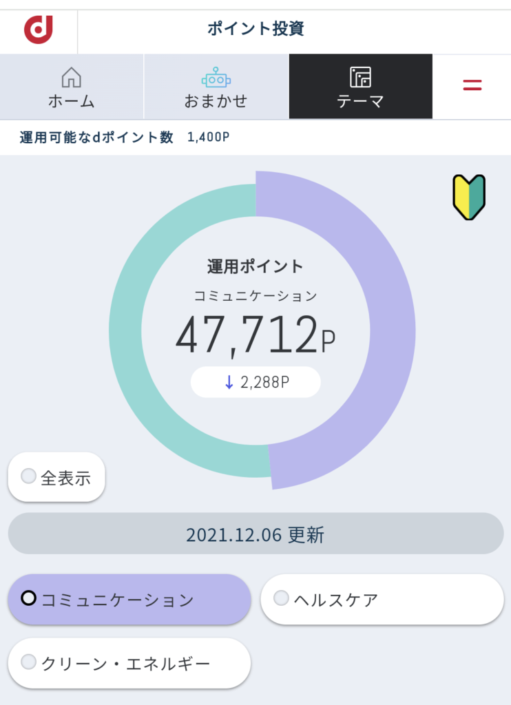 12月1週コミュニケーション