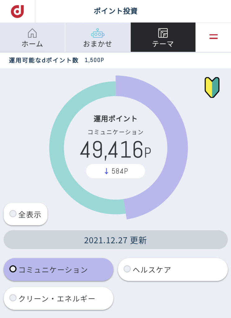 12月4週dポイント投資の結果は？