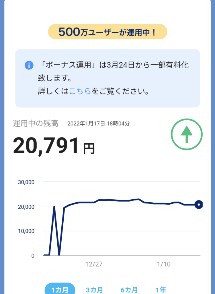 1月3週PayPayボーナス運用結果