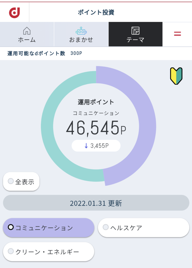 2月1週コミュニケーションテーマ