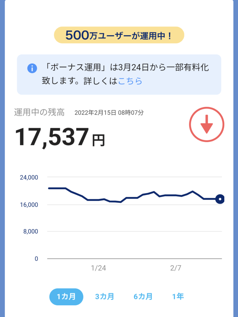 2月3週paypayボーナス運用