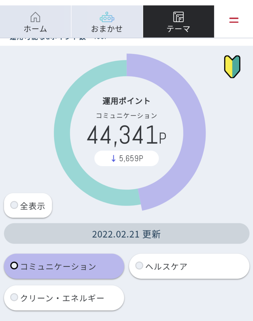 2月4週コミュニケーションテーマ