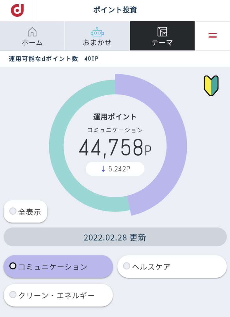 2月最終週コミュニケーションテーマ