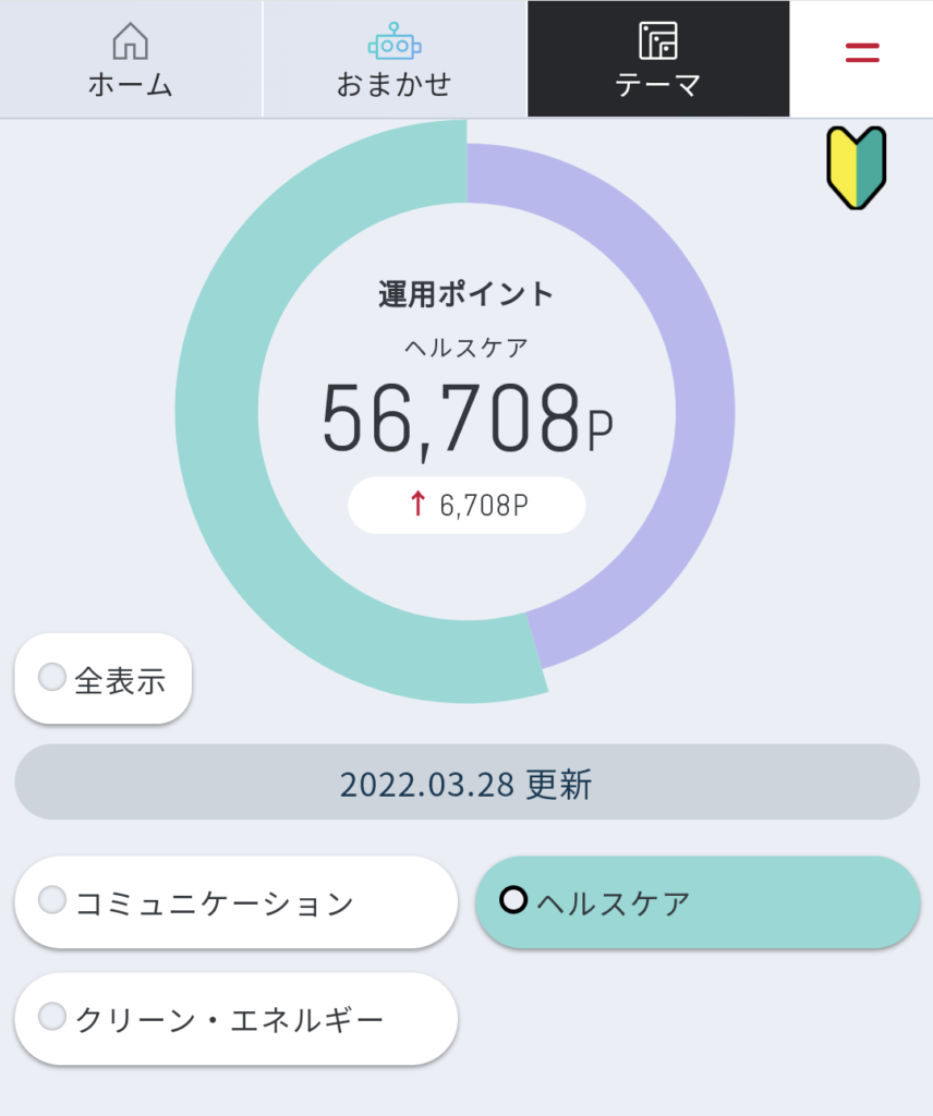 3月4週dポイント投資ヘルスケアテーマ