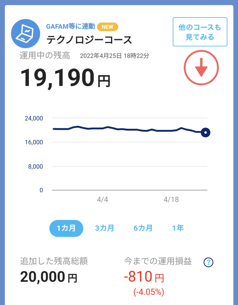 4月4週テクノロジーコース