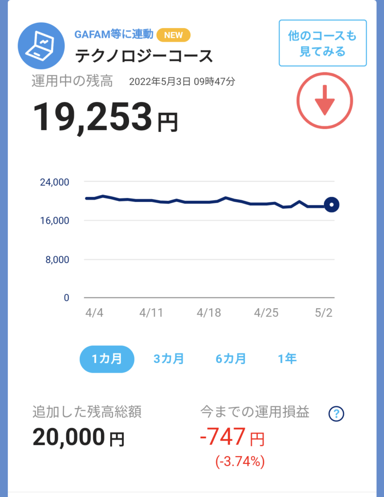 チャレンジコース5月1週