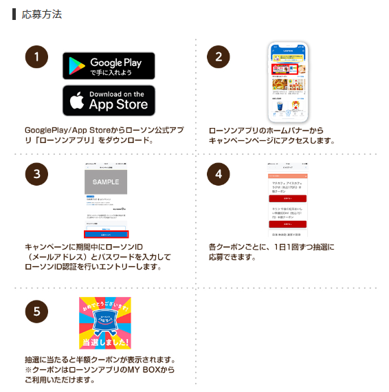 クーポンの取得の仕方