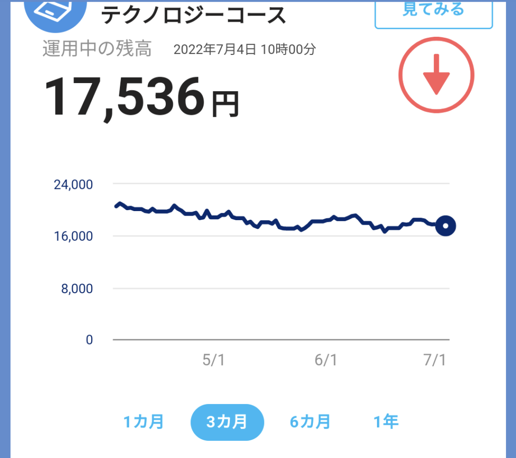 テクノロジーコース3カ月結果